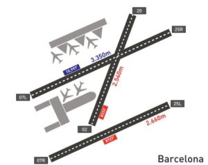 barcelona el prat airport 2017